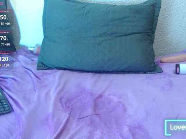Naniis-wish webcam