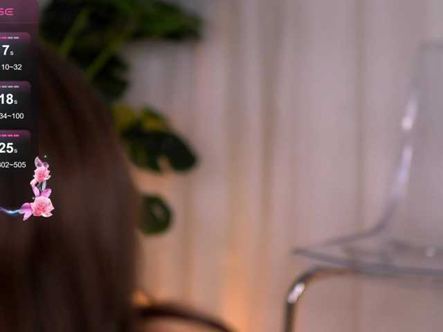 SweetAuraaa live webcam show