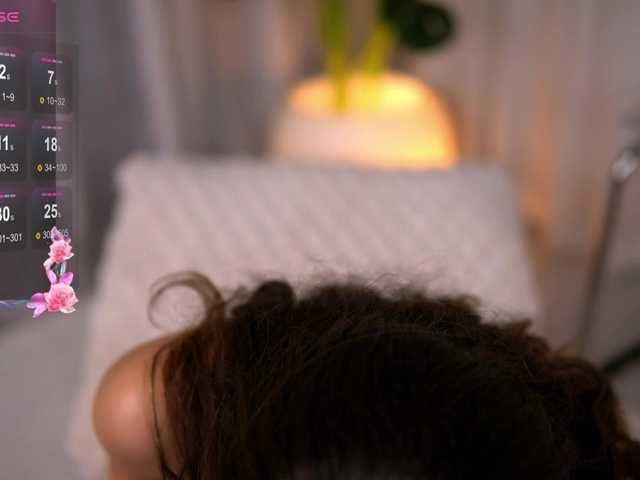 SweetAuraaa live webcam show
