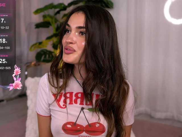 SweetAuraaa