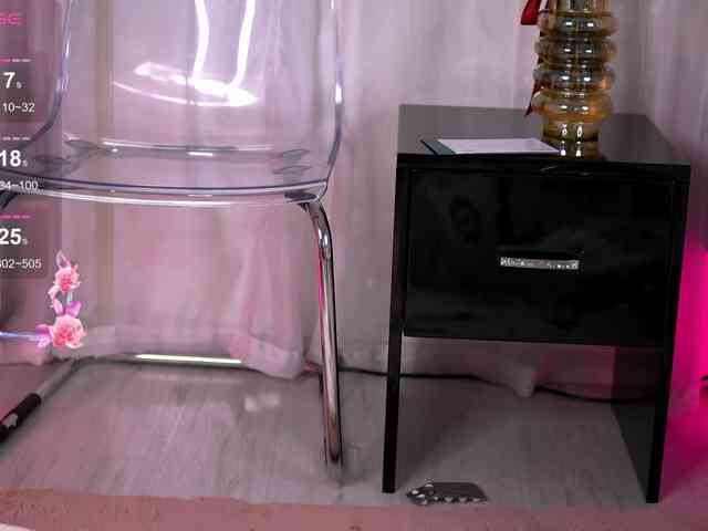 SweetAuraaa