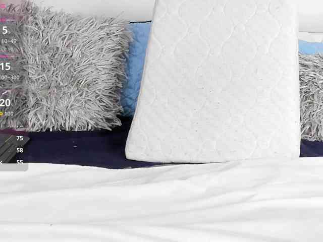 Modèle: Azaleavolkova