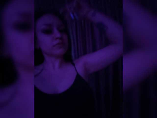 Profile and Statistics for Gizzela-1 on BongaCams