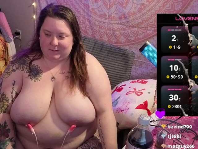 Preview of kinkybell