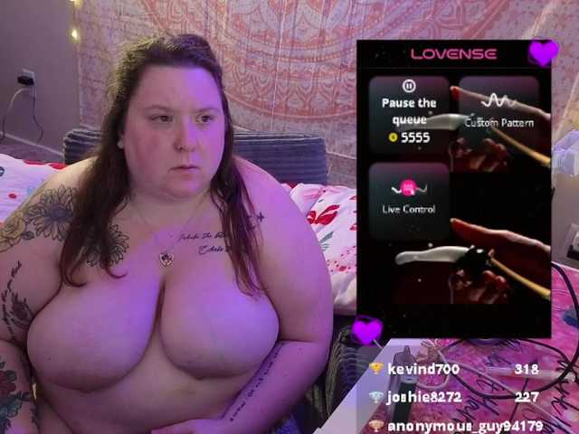 Profile and Statistics for Kinkygirl3 on BongaCams