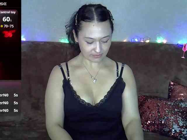 Model: MargaretSweet