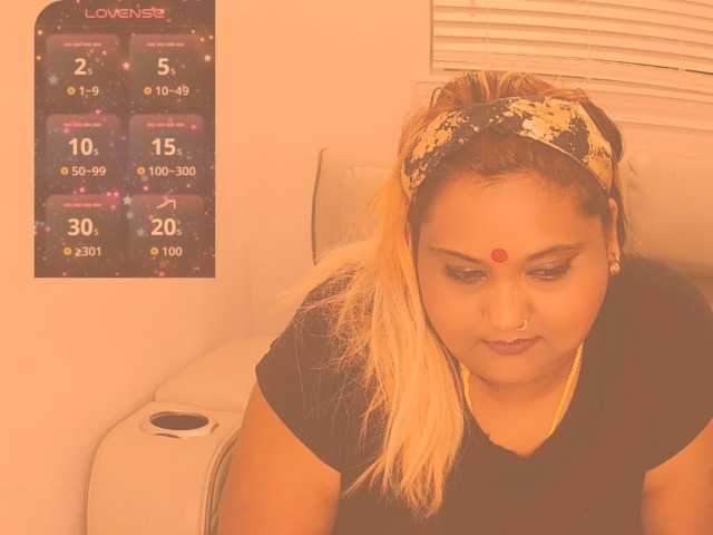 Profile and Statistics for IndianVogue on BongaCams