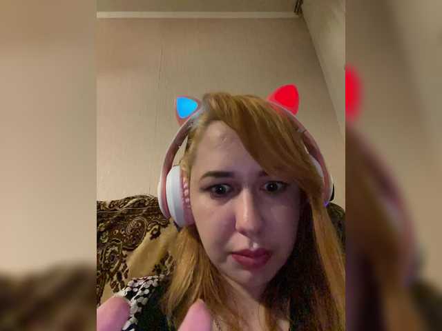 Profile and Statistics for Melissa-lissa on BongaCams