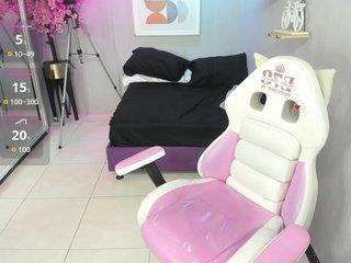 Sofi-monroeee Porn Show