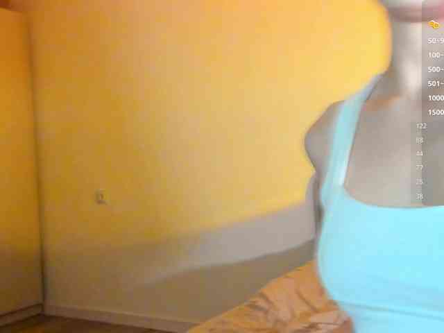 iamskinnychick