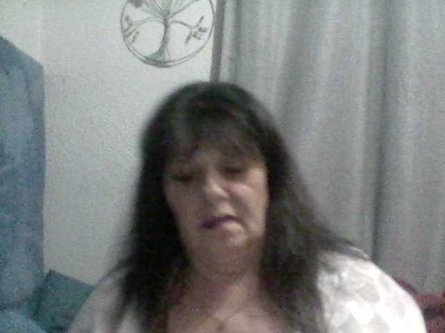 Profile and Statistics for Charms on BongaCams