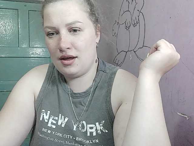 Profile and Statistics for Firestorm2099 on BongaCams