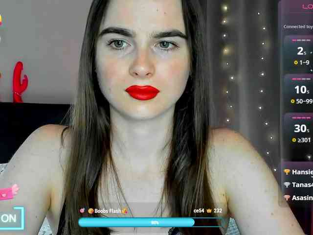 Megannfox3 - Girl 