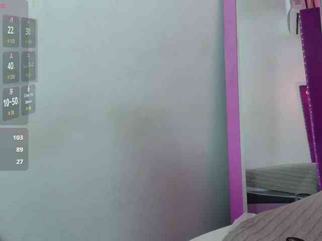 SweetCinnamon webcam