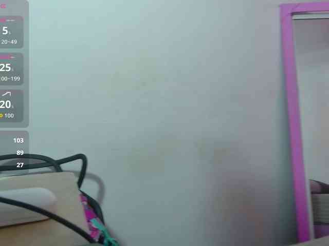 SweetCinnamon webcam