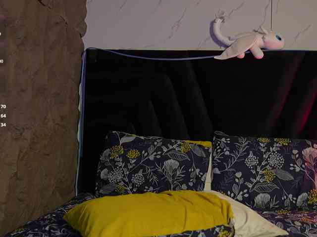 HoneyHips webcam