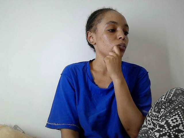 Profile and Statistics for Candy011 on BongaCams