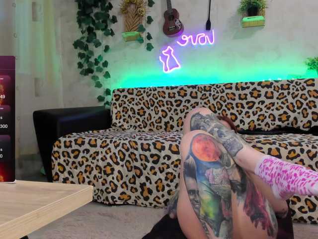 Profile and Statistics for RedHurricane on BongaCams