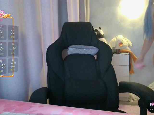 Модель: -KittyGalor-