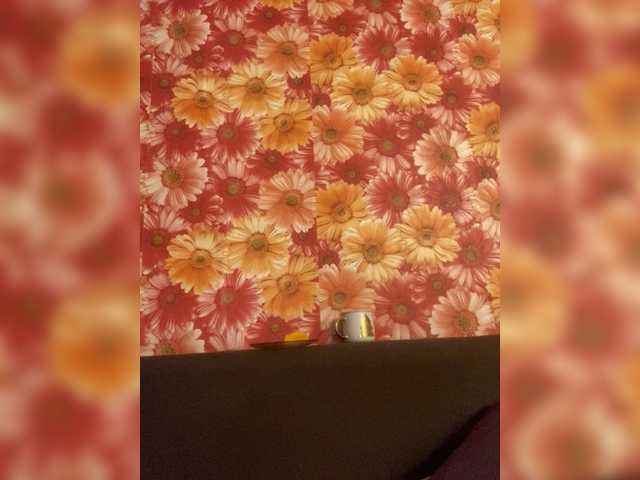 Profile and Statistics for Milana40 on BongaCams