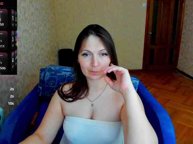 モデル: IzzabellaLove