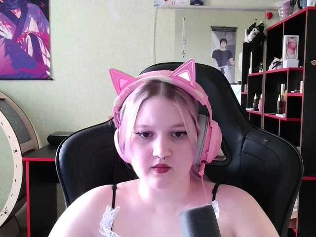 Profile and Statistics for ZoyaFilini on BongaCams