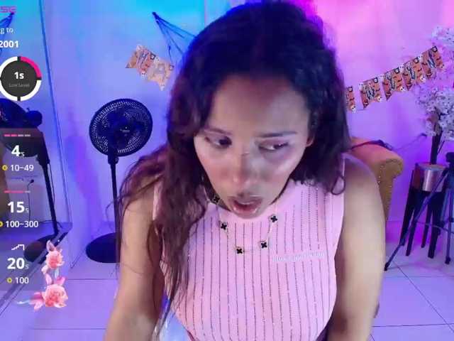 Afrodita-Loren