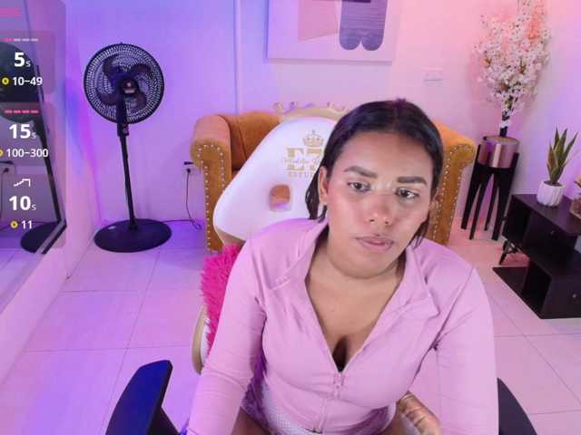 Afrodita-Loren live cam on BongaCams