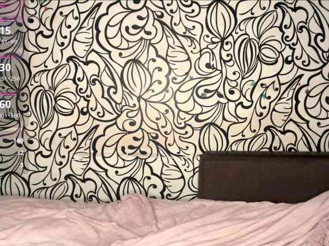 CamilaCarnegia webcam