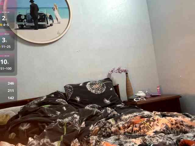 MaryHankinson webcam