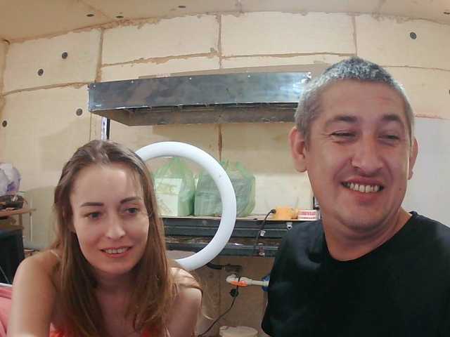 Paramy Live Cam and Statistics on UnifiedCams