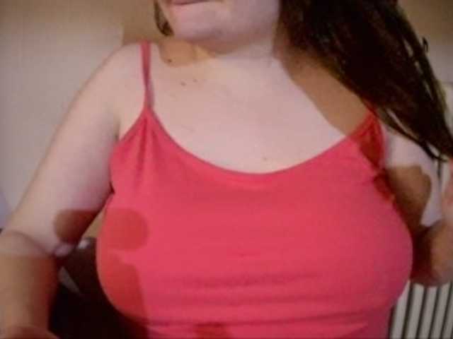 Profile and Statistics for BonnieJess on BongaCams