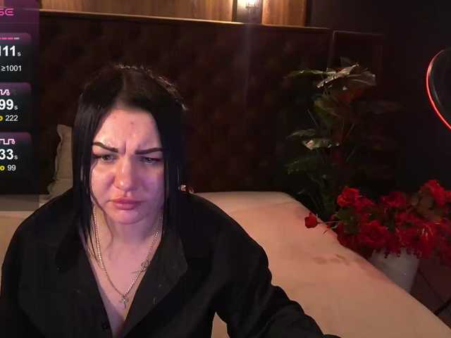 Profile and Statistics for LadyChanell on BongaCams