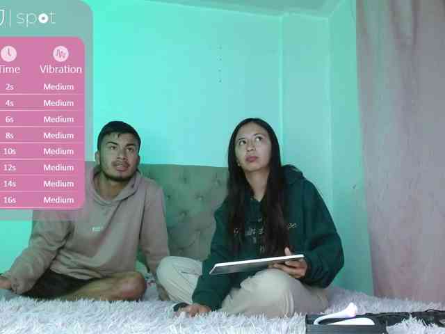Hotlatinduo webcam