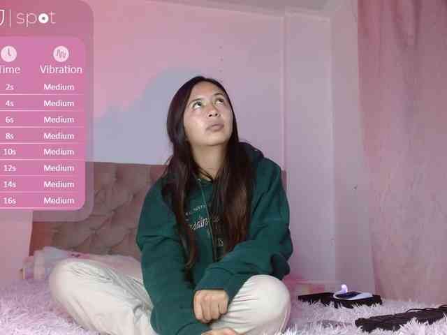 Hotlatinduo webcam