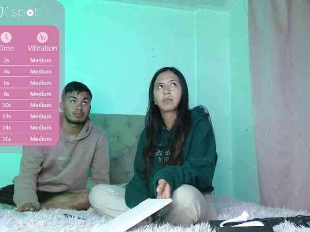 Hotlatinduo webcam