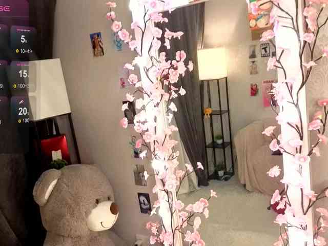 Model: lolabunny2008