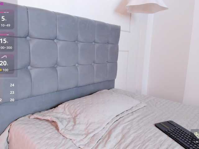 melanie-gates live cam on BongaCams