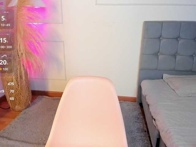 melanie-gates live cam on BongaCams