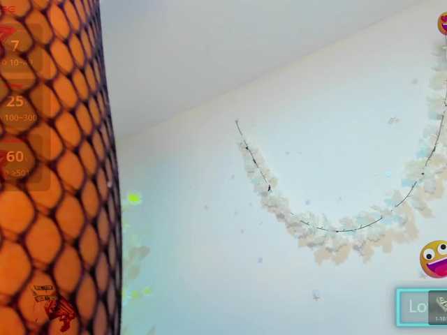 Profile and Statistics for SachaRosse on BongaCams
