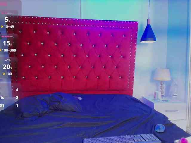 Antonella-rivers webcam