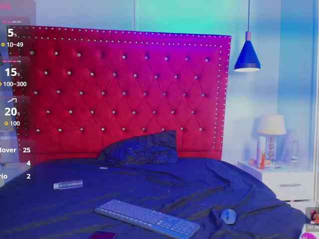 Antonella-rivers webcam