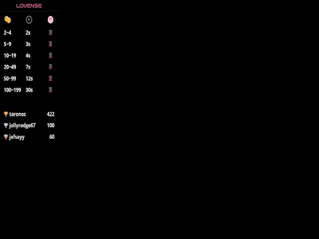 RhonaTocci webcam