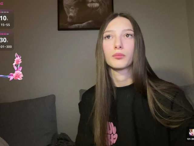 Profile and Statistics for KittyPussik on BongaCams
