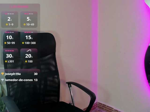 Chica-cereza live webcam show