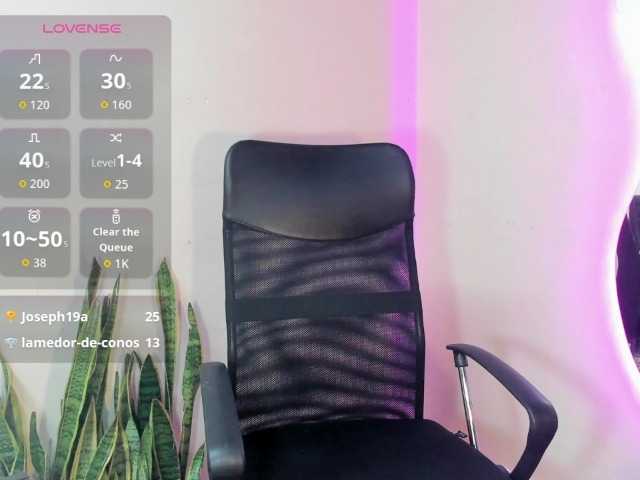 Chica-cereza live webcam show