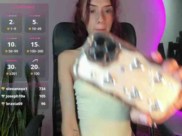 Chica-cereza webcam