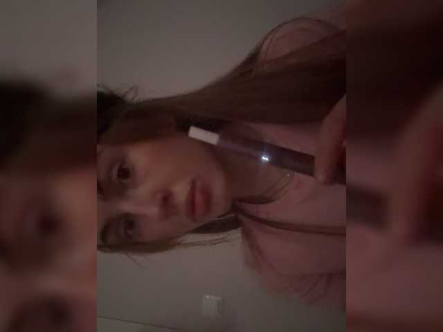 Profile and Statistics for Milena6576 on BongaCams