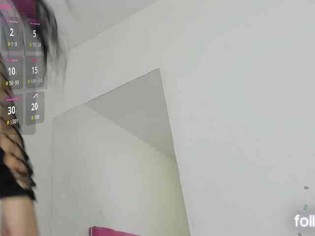cyndicranforsquirt webcam