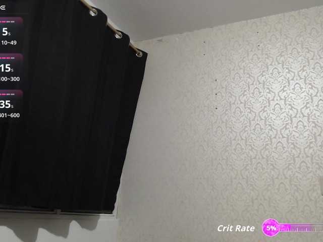 Annyrosse00